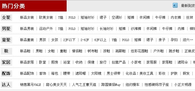 首頁(yè)上體現(xiàn)熱門的分類